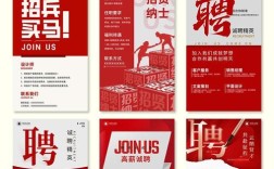 Redefine招聘，招什么样的人？