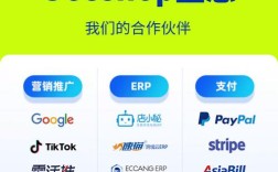 合伙搭建网站，合伙搭建网站，如何避免后续纠纷？