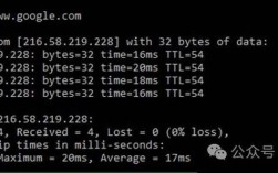 Winzip命令行如何使用？