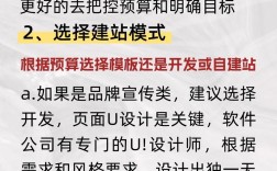 搭建网站先要做什么