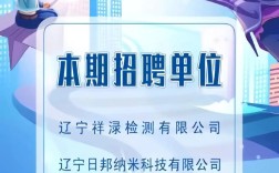 好手帮招聘，如何找到靠谱人才？