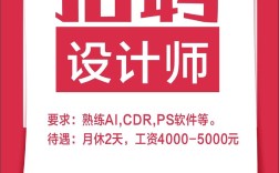 PCBDesigner招聘，要求高吗？薪资多少？