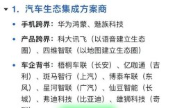 智能座舱招聘，人才需求与技能门槛如何？