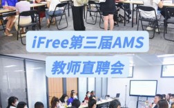 成都ams招聘具体岗位要求有哪些？