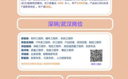 招聘网站怎么盈利，招聘网站盈利模式有哪些？