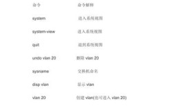 交换机常用命令有哪些？