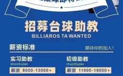 前端助教招聘，具体要求有哪些？