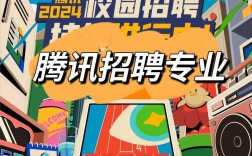 外部招聘 腾讯，腾讯外部招聘有何独特优势？