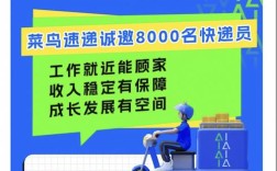 菜鸟CTO如何招？关键能力与经验匹配点在哪？