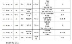 中山网站建设文化价格