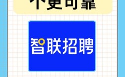 智联招聘怎么企业登陆，智联招聘企业登录入口在哪？