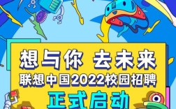 联想招聘什么岗位?