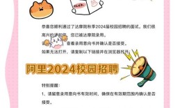 达摩招聘，是内部项目还是外部新业务？