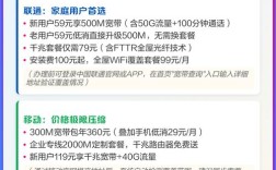 东莞宽带如何在网上续费，东莞宽带网上续费怎么操作？
