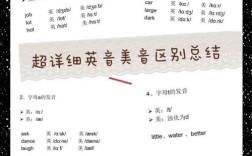 外国人眼里的英音，是优雅还是刻板印象？