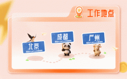 Fun Plus招聘,有哪些热门岗位?