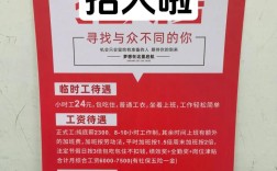 熊猫医药招聘,哪些岗位在招?