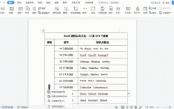 dede自定义字段怎么删？