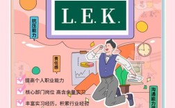 ebs咨询招聘有何具体要求与流程？