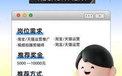 VTM招聘什么岗位？要求有哪些？