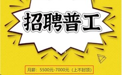 中关村文案招聘，门槛高吗？