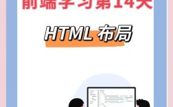 14网站搭建，14网站搭建，新手如何快速入门？