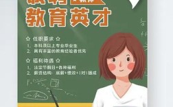金牌课堂招聘，哪些岗位最值得投？