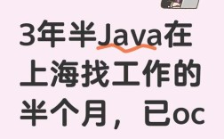 Java招聘淡季，企业为何缩减HC？