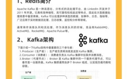 Kafka常用命令有哪些？