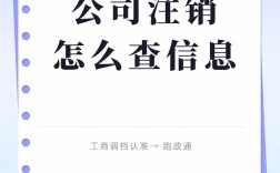 企业注销备案号怎么查？