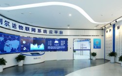利尔达科技招聘，哪些岗位在招？