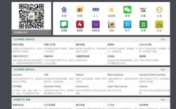 百度联盟的网站质量如何，百度联盟网站质量怎么样？