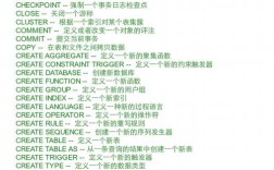 SQL条件查询命令有哪些语法规则？