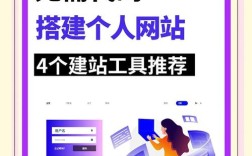 永久免费搭建网站
