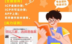 小程序域名备案要怎么操作？