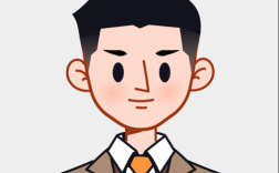 智联招聘上传简历头像有何用？