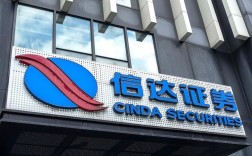 xindazhengquan招聘有何具体岗位和要求？