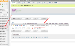 织梦系统密码怎么改?