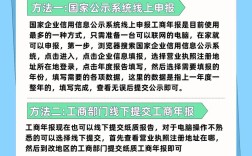 个体工商户如何报备，个体工商户报备流程是怎样的？