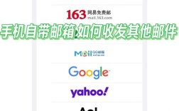 邮箱如何改用域名？