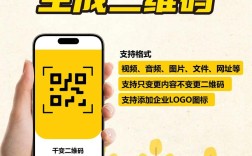 ps如何添加二维码，PS如何添加二维码？简单步骤详解！