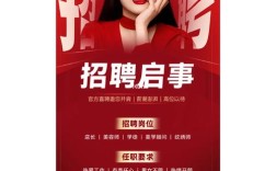 门店美工招聘，门店美工招聘，具体要求有哪些？