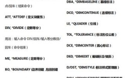 CAD ME命令如何使用？