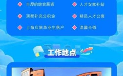 导航专业 招聘，导航专业招聘，方向对口吗？