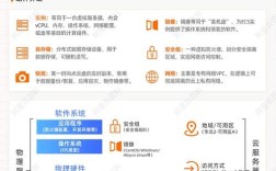 阿里云ecs搭建ftp，阿里云ECS如何搭建FTP？