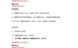 ebs招聘ttm，具体岗位要求有哪些？