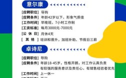 热度团招聘，热度团招聘，具体岗位和要求是什么？