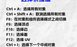 Maya常用命令有哪些？