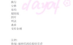 网站标签如何添加链接？