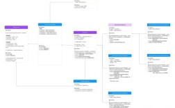 Unity3D命令手册，核心命令有哪些？